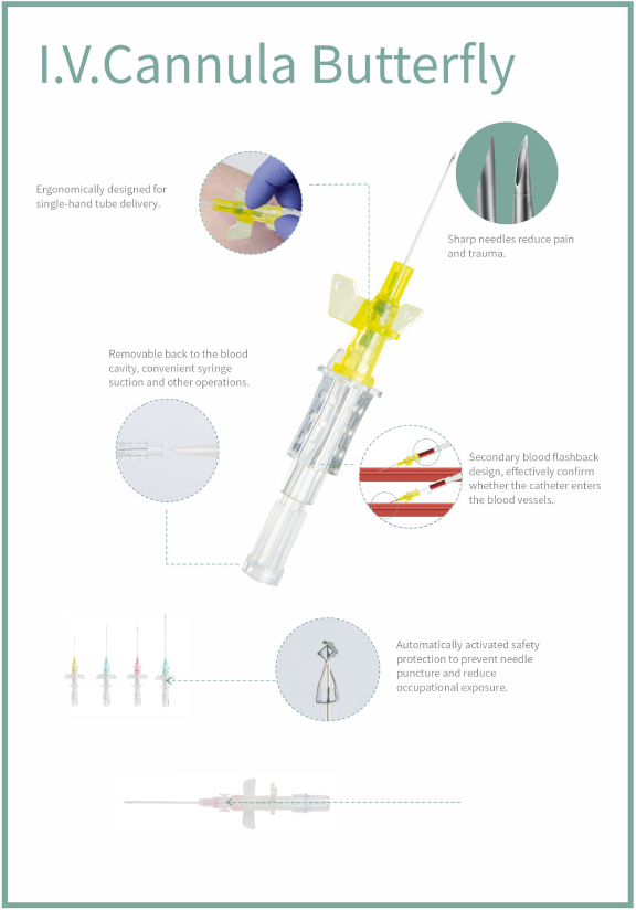 I.V. infusion
