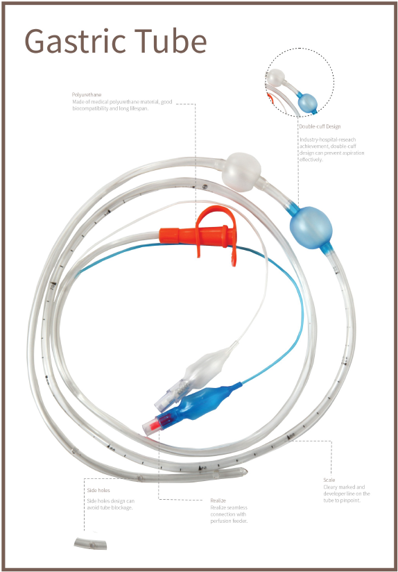 Respiratory/Feeding