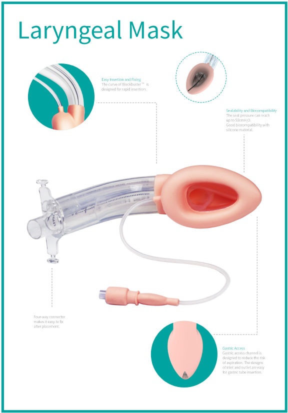 Airway Management